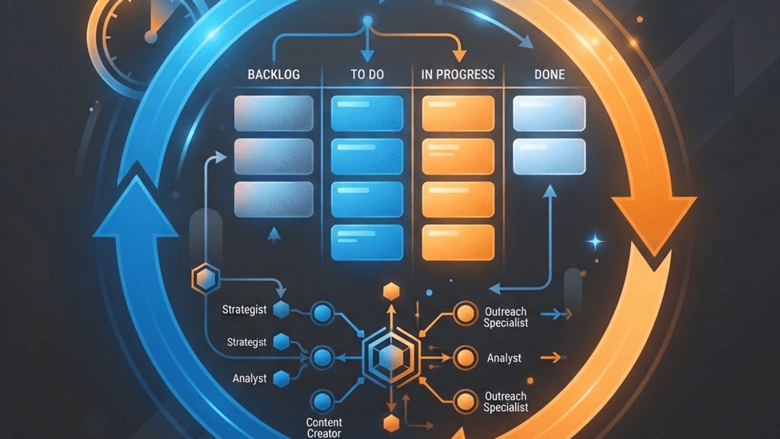 How Does SEO Sprint Framework Work for Agencies